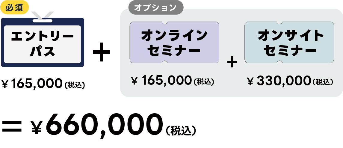 申込例